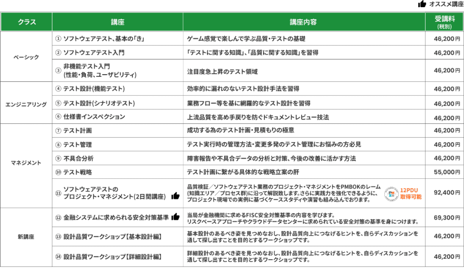 オンライン講座一覧